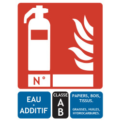 Panneau extincteur classe AB 150x200 mm