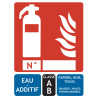 Panneau extincteur classe AB 150x200 mm