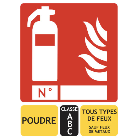 Panneau extincteur classe ABC 150x200 mm