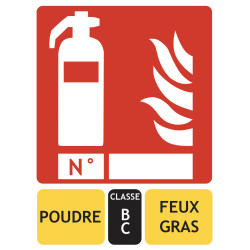Panneau extincteur classe BC 150x200 mm
