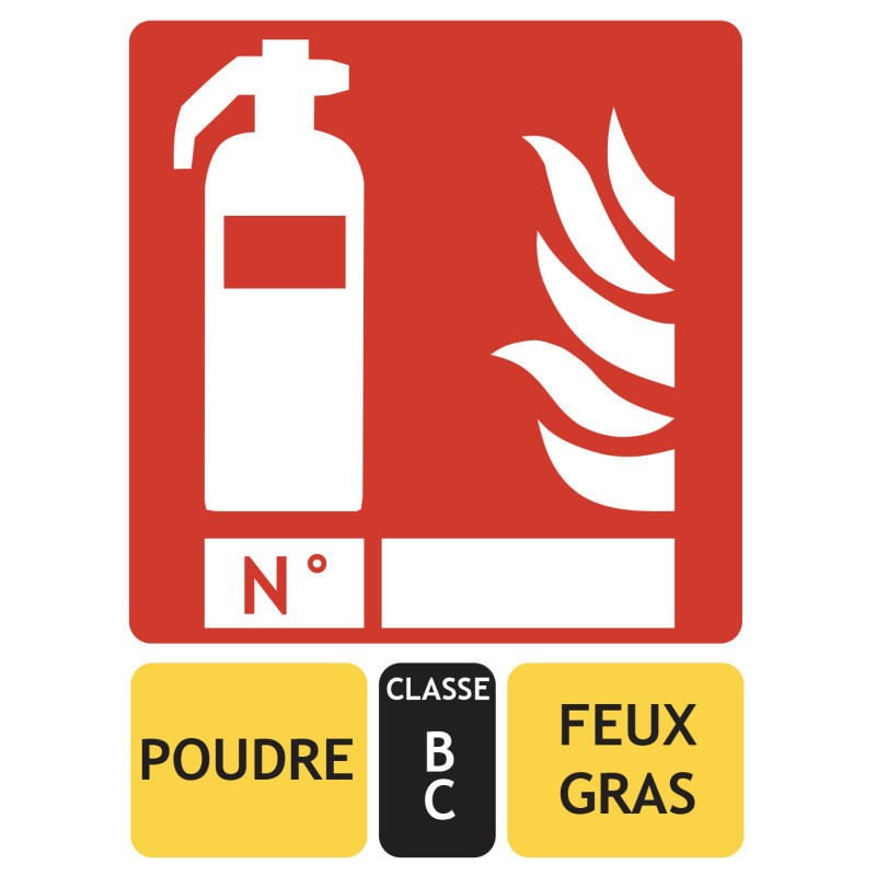 Panneau extincteur classe BC 150x200 mm