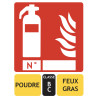 Panneau extincteur classe BC 150x200 mm