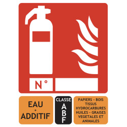Panneau extincteur classe F 150x200 mm